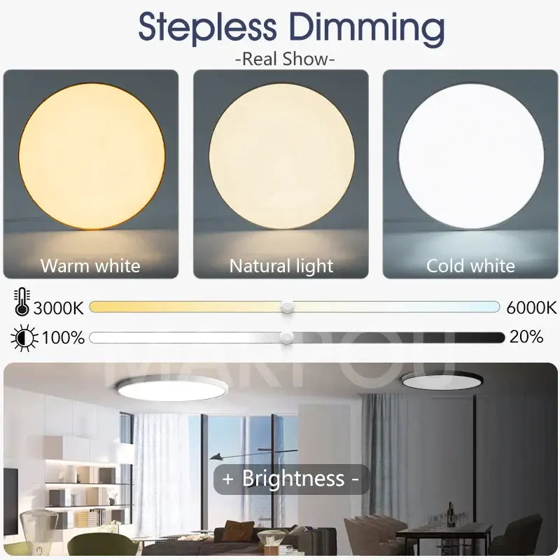 the different types of leds in a room