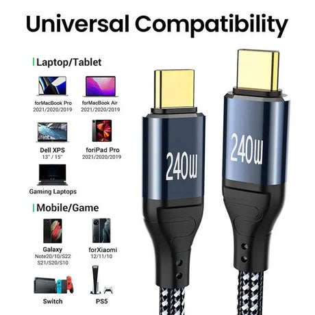 a close up of a cable with a display of different types of devices