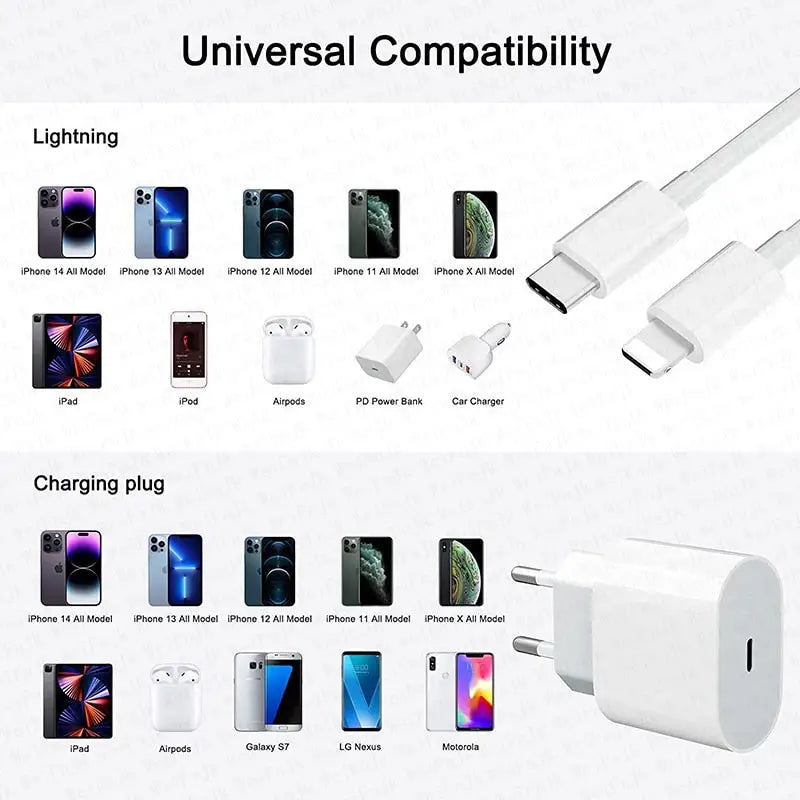 usb charger for apple iphone, ipad, ipad, and other devices