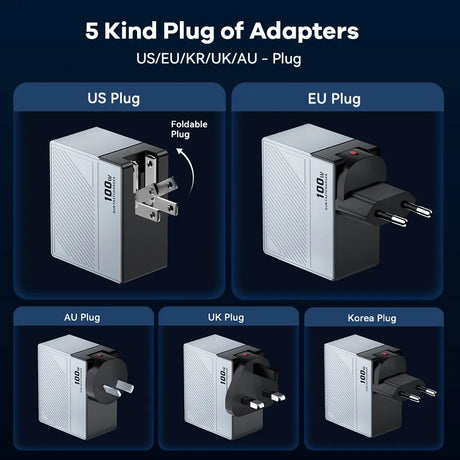 Universal travel adapter with interchangeable plugs for US, EU, UK, AU, and Korea electrical outlets.