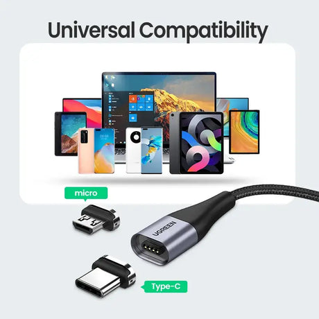 Universal usb cable for iphone, ipad, and android