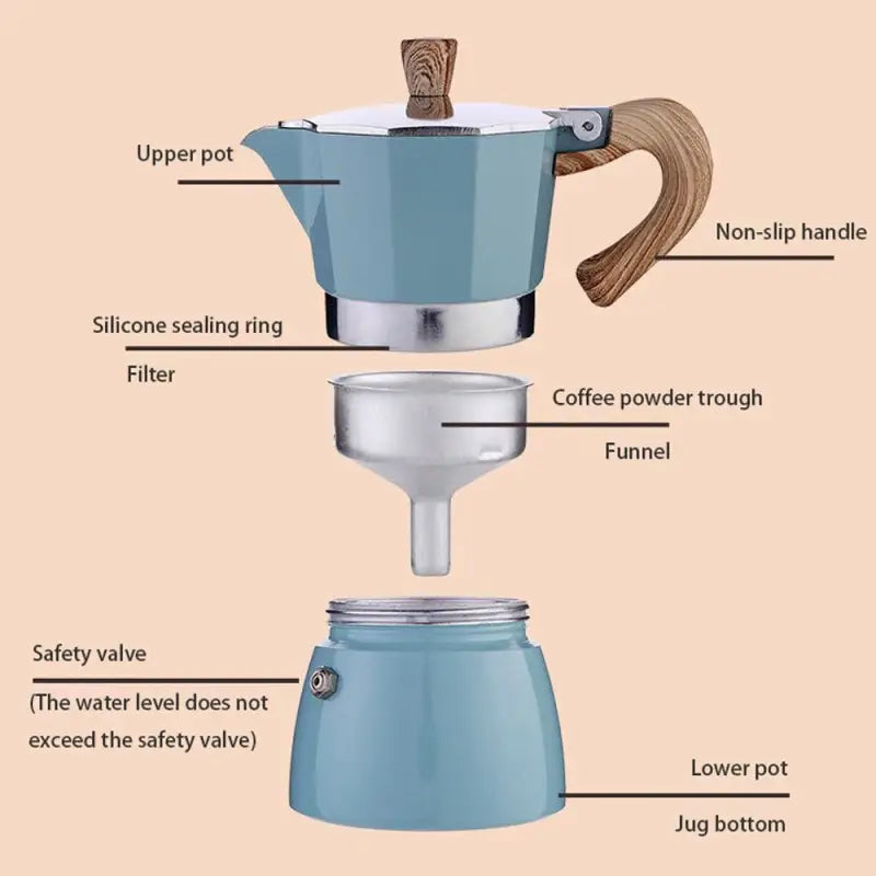 a diagram of a coffee maker with instructions to make it