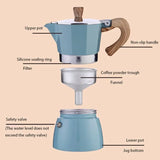 a diagram of a coffee maker with instructions to make it