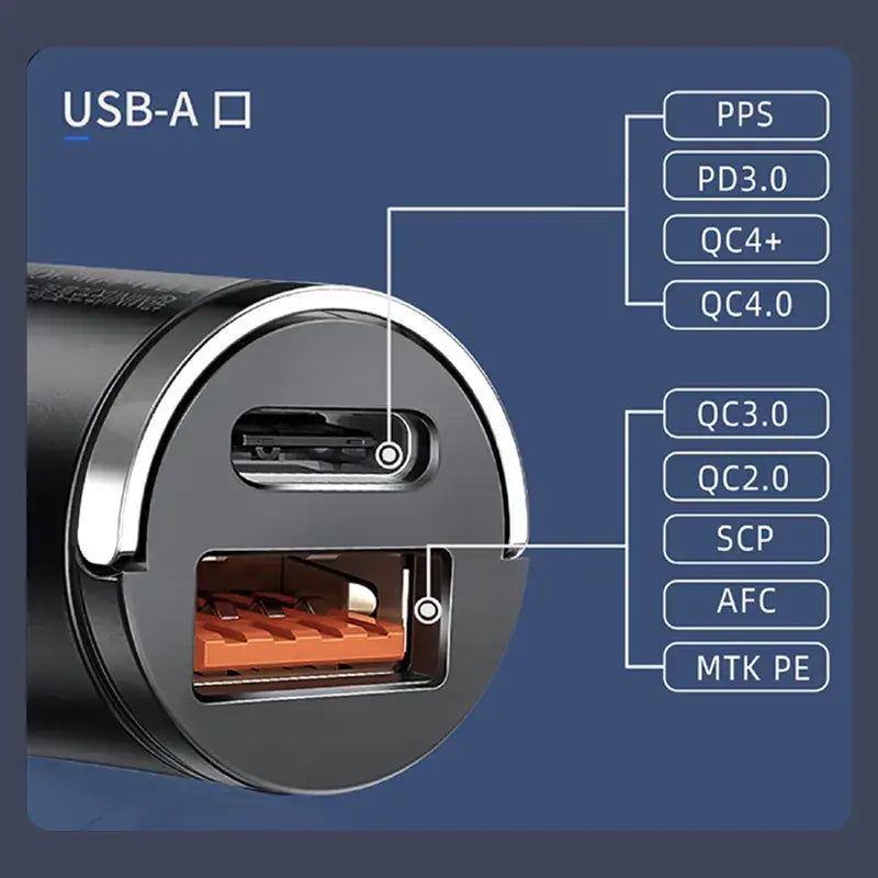 a usb with the usb button highlighted