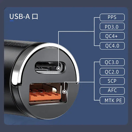 A usb with the usb button highlighted