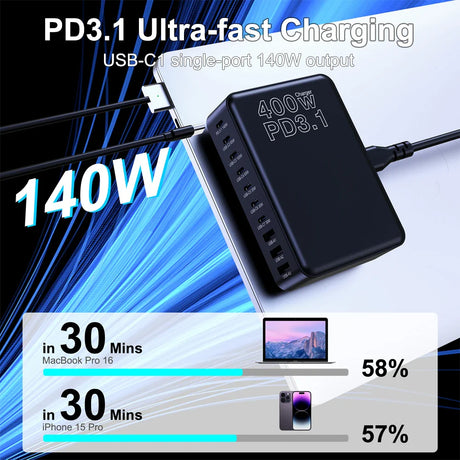 USB-C charger with PD3.1 ultra-fast charging capability, offering 140W output.