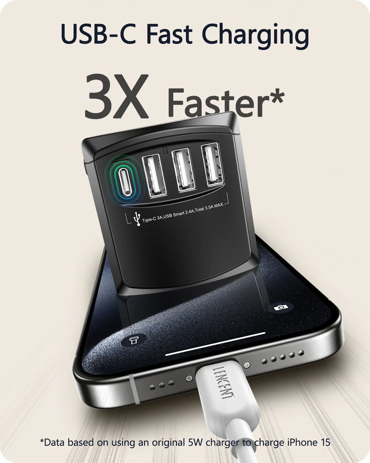 USB-C fast charging adapter with multiple ports sitting atop a smartphone.