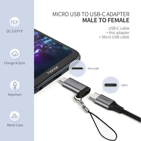 The usb cable is connected to a smartphone