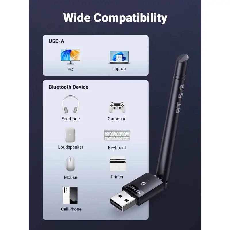the usb device is connected to a usb