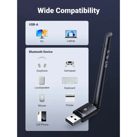 The usb device is connected to a usb