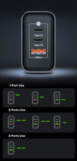 USB charging device with multiple ports including Type-C1, Type-C2, and USB-A.