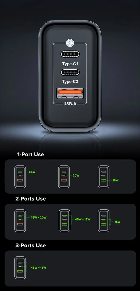 USB charging device with multiple ports including Type-C1, Type-C2, and USB-A.