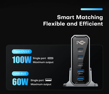 USB charging hub with multiple ports and a digital display showing power output.