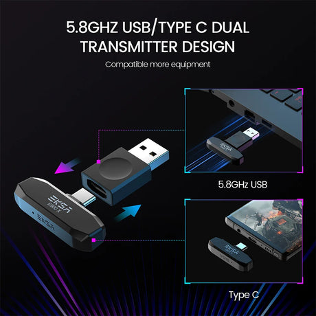 USB/Type-C dual transmitter device operating at 5.8GHz frequency.