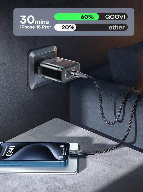 Fast-charging wall adapter with dual USB ports connected to a smartphone via a braided cable.