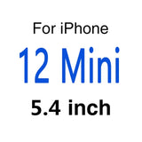 the iphone 12 minutes is now available
