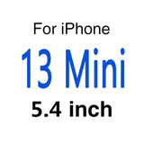 the text for iphone 13 mini 5 inch