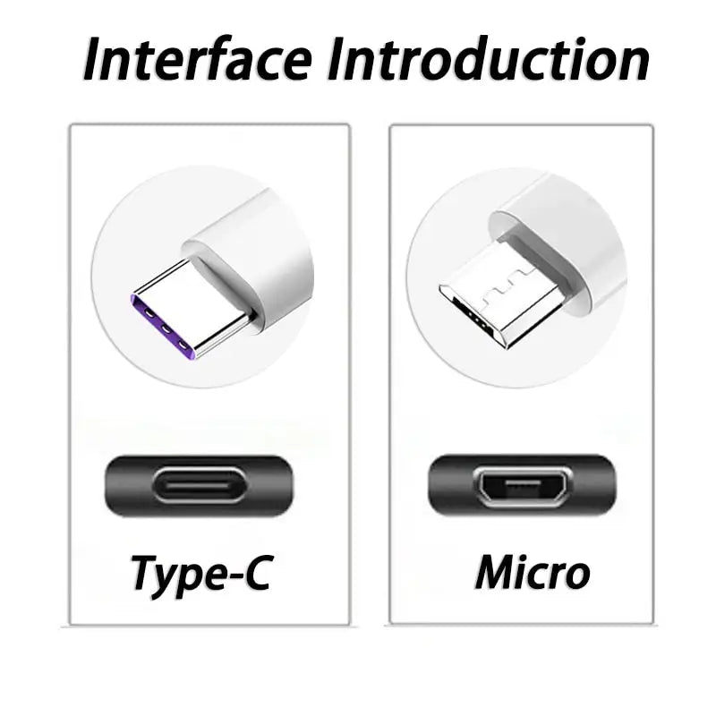 the type c usb is shown in the image above the text