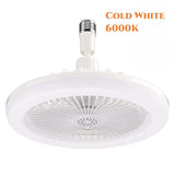 A white ceiling fan with a white light