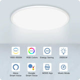 A white ceiling light with various icons