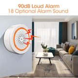 A white and orange alarm alarm on a wall