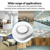 White smoke detector.