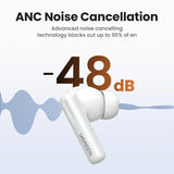 White UGREEN noise-canceling earbud.