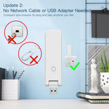 White USB WiFi extender.
