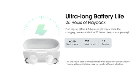 White wireless earbuds and charging case.