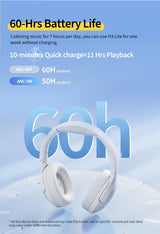 White wireless headphones.