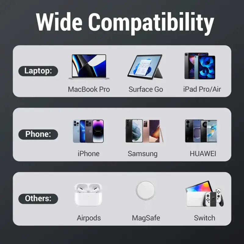 the wi compatibility screen on the iphone