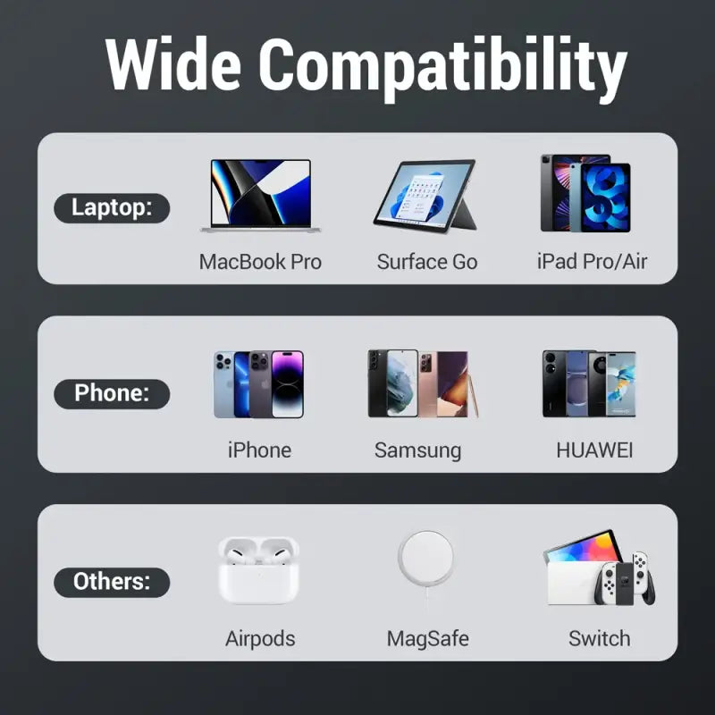 The wi compatibility screen on the iphone