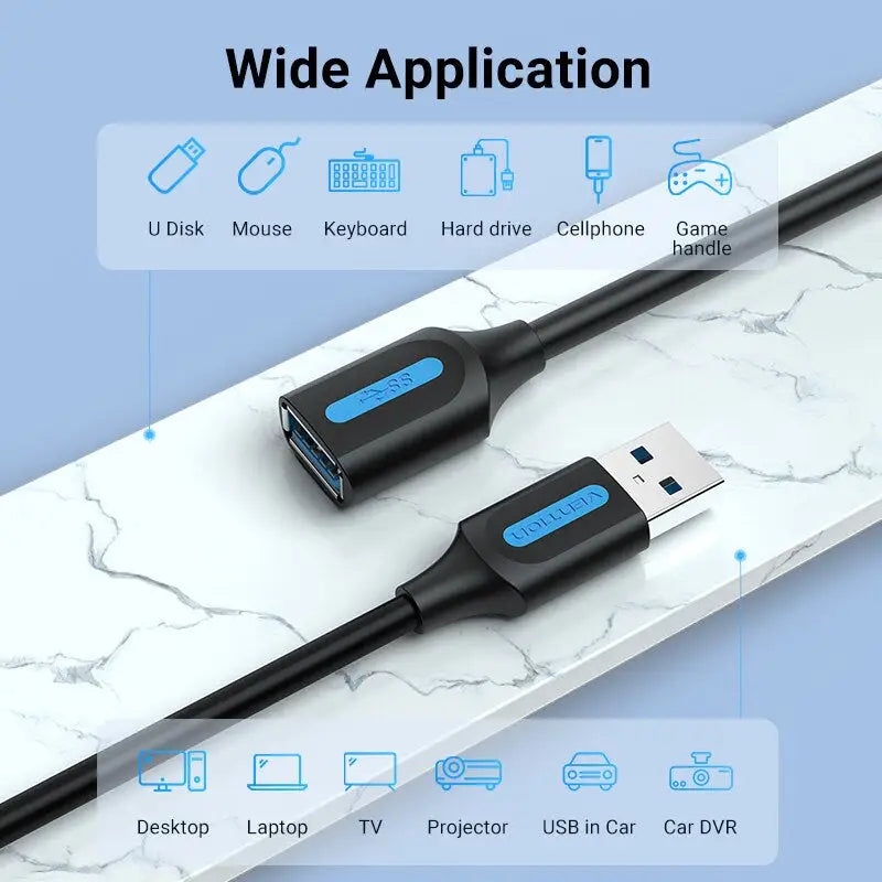 a usb cable with a blue and white background