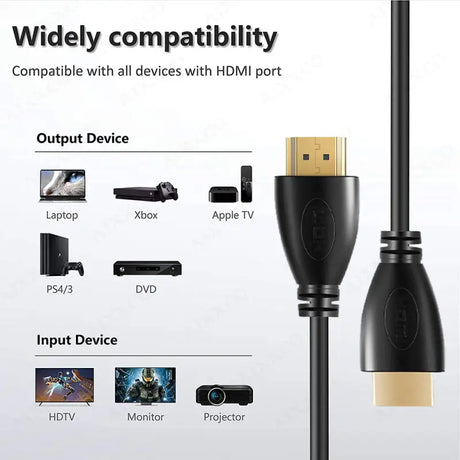 a close up of a cable connected to a tv with various devices