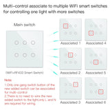 WiFi smart switch diagram.