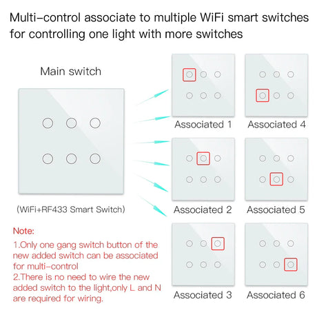 WiFi smart switch diagram.