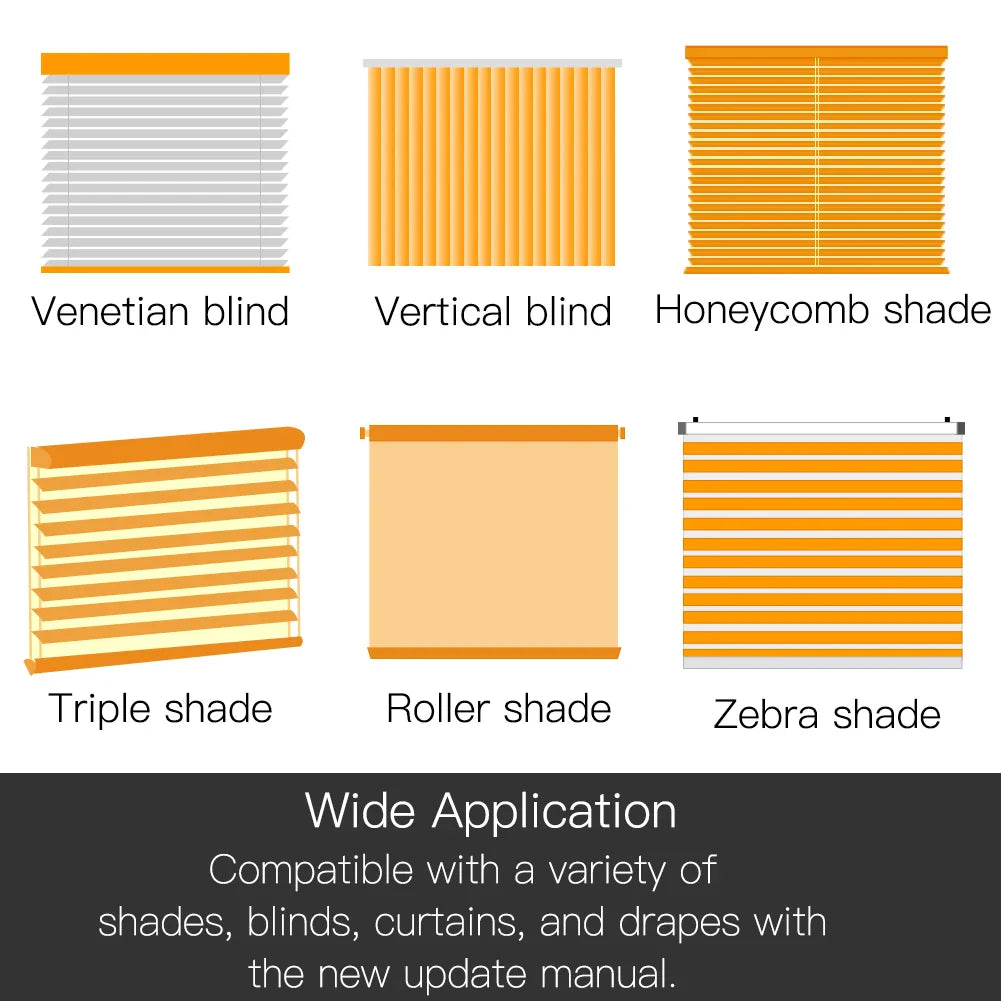 Window shade types.