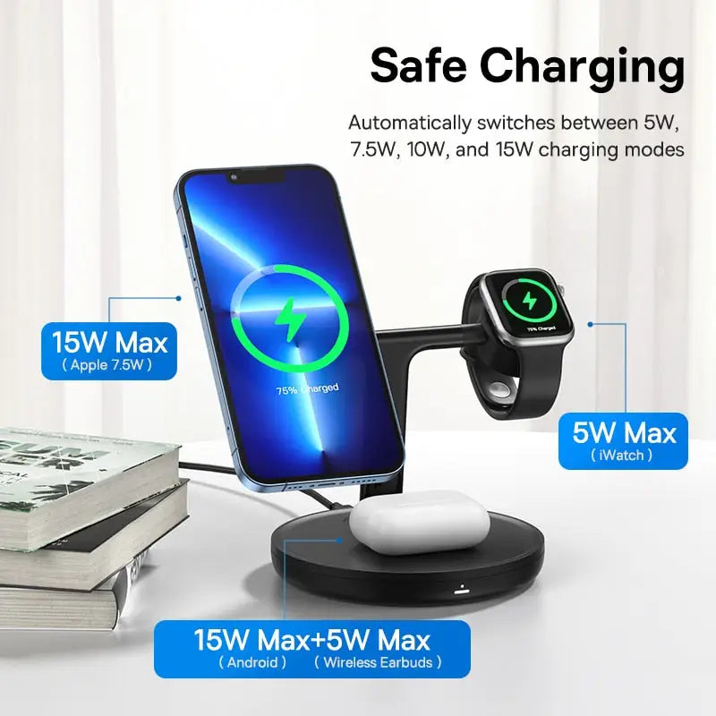 wireless car charger with qin