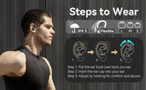 Wireless earbud with instructions for proper wear and fit.