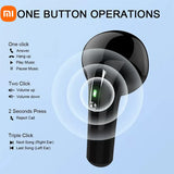 Wireless earbud with multiple button operation functions displayed.