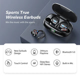 Wireless earbuds with a charging case displayed alongside product feature icons.