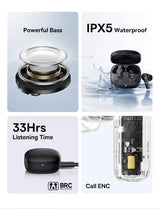 Wireless earbuds with a charging case showcasing various features.