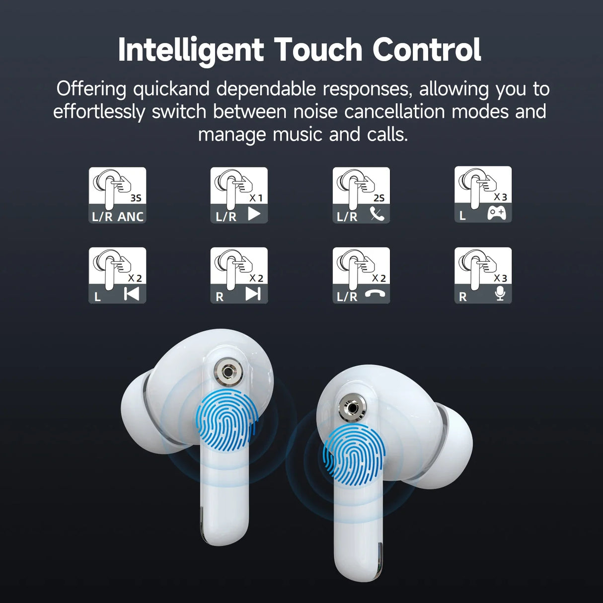 Wireless earbuds with touch control functionality and fingerprint sensors on the stems.