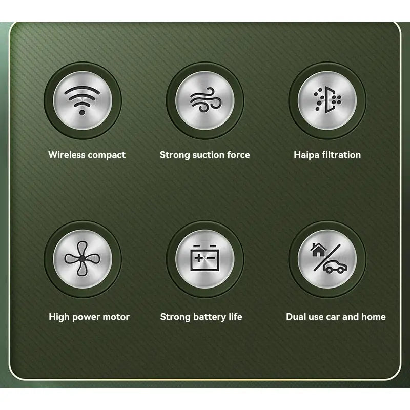 a green and silver button with various symbols