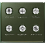 a green and silver button with various symbols