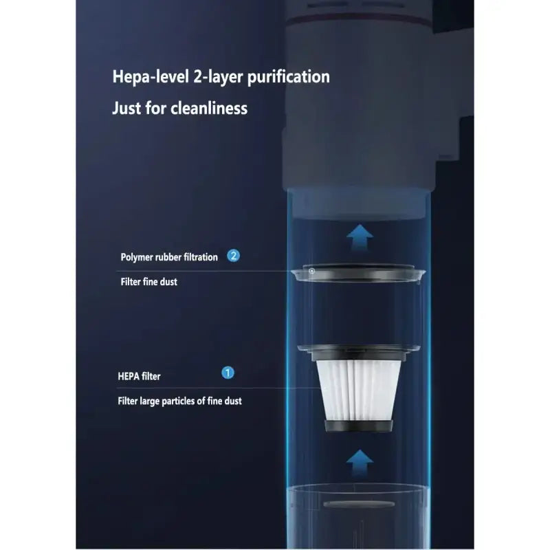 the water filterr is designed to filter water from a single filterr