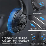 Wireless headset with ergonomic features highlighted through blue graphics and text labels.