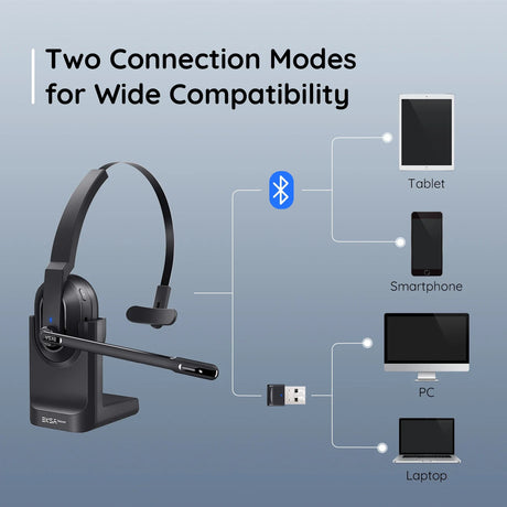 Wireless headset with microphone boom and charging base.