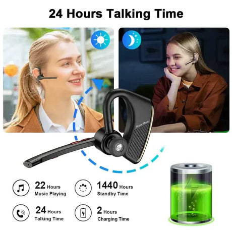 Wireless headset with microphone