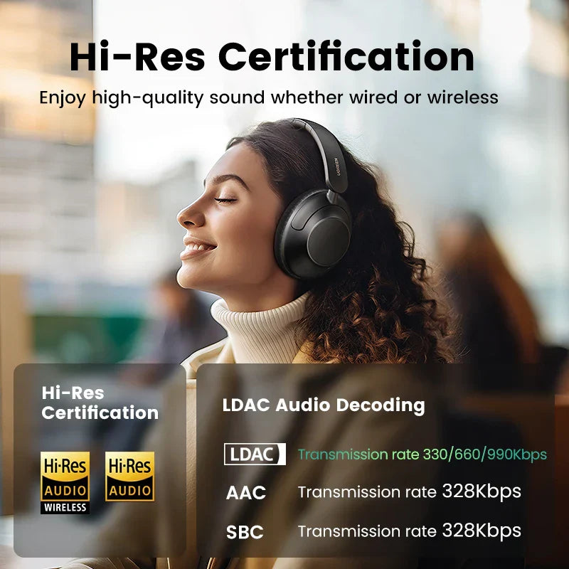 Wireless Hi-Res certified headphones.